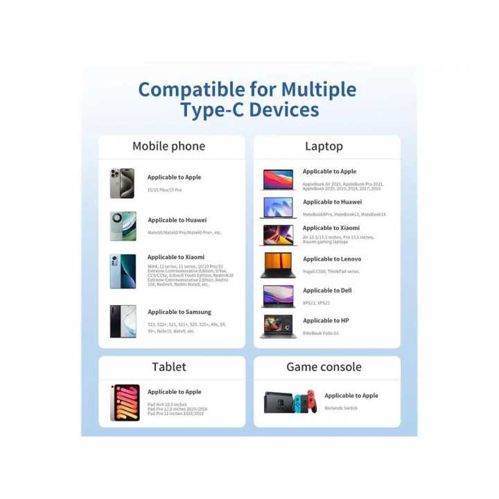 Cablu magnetic date / incarcare USB-C - USB-C Choetech XCC-1051-BK 1.8m PD3.1 240W negru