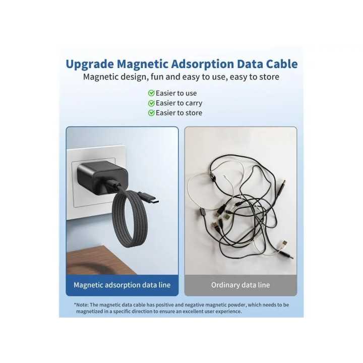 Cablu magnetic date / incarcare USB-C - USB-C Choetech XCC-1054-BK 1.2m PD 100W