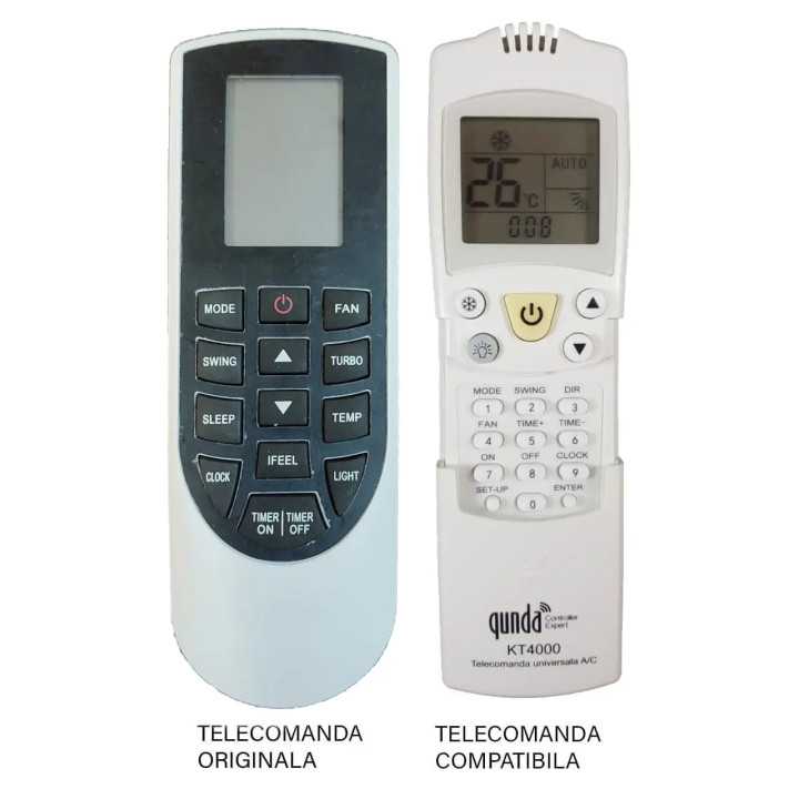 Telecomanda inlocuitoare Aer Conditionat GREE YAN1F1 similara cu originalul (383)