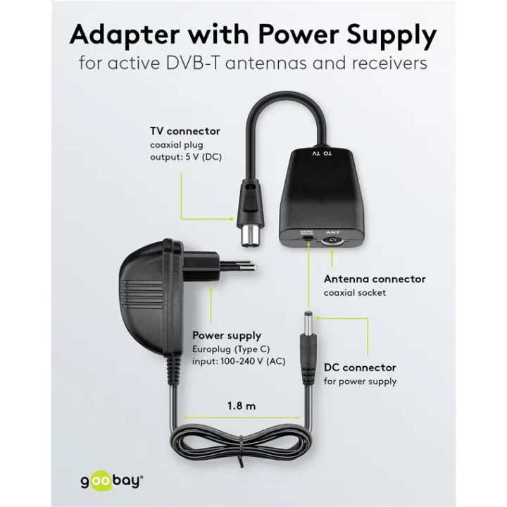 Invertor de putere si alimentator 5VDC pentru conectare antene DVB-T Goobay 67245