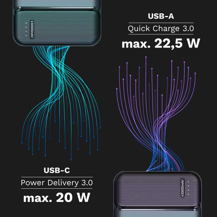 Power bank 30000mAh LI-POL QC 2x USB 22.5W /USB-C 20W Kruger&Matz KM0907.1