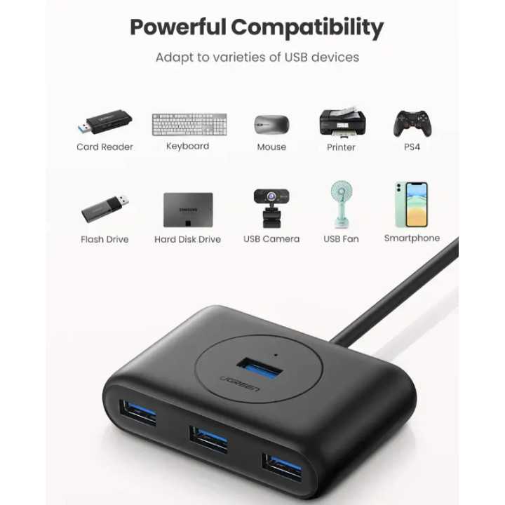 HUB extern Ugreen CR113 20291 porturi USB3.0 x4 conectare prin USB3.0 cablu 1m negru