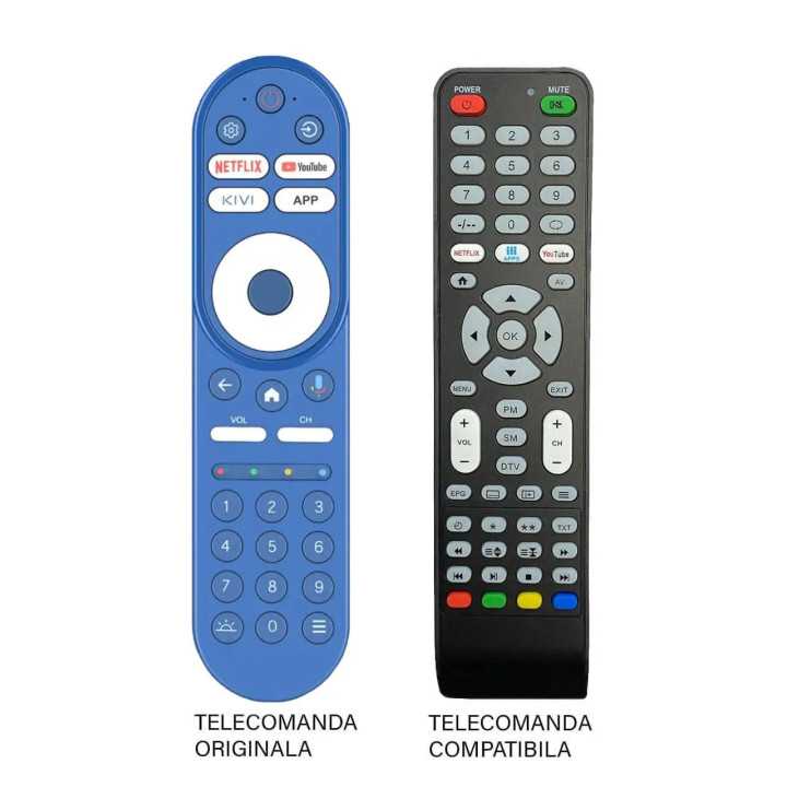 Telecomanda inlocuitoare compatibila cu originalul pentru TV KIWI 40F760QB (578)