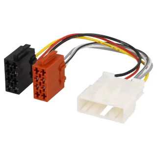 Adaptor ISO - Renault/ Smart ZRS-AS-71B 4CarMedia