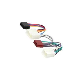Adaptor Volvo - ISO ZRS-AS-15B 4CarMedia