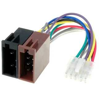 Conector ISO - Philips 10 pini ZRS-31 4CarMedia