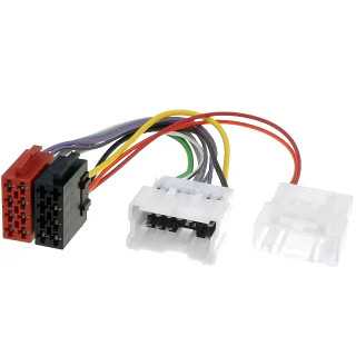 Adaptor Dacia/ Renault/ Opel - ISO ZRS-AS-66B 4CarMedia