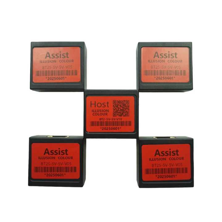 Kit lumini ambientale Profesionale RGB pentru interior auto Carguard LAA001