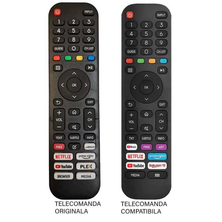 Telecomanda inlocuitoare compatibila pentru TV MEDIA /Vortex /NEI (428-11)