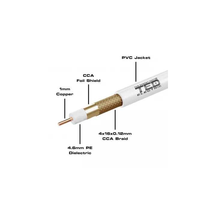 Cablu coaxial 75 ohm RG6 7mm cupru + tresa CCA TED Wire Expert New TED002365 pret/metru liniar