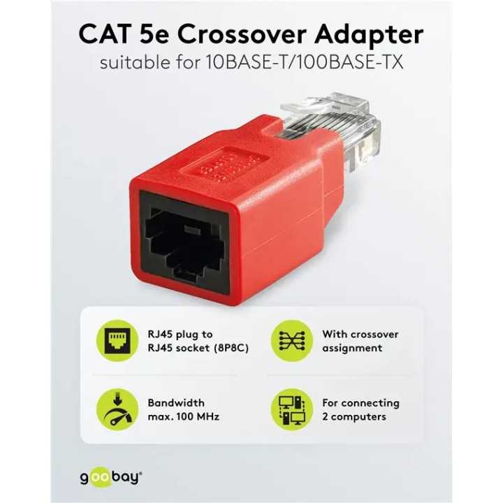 Adaptor crossover RJ45 tata la RJ45 mama Goobay