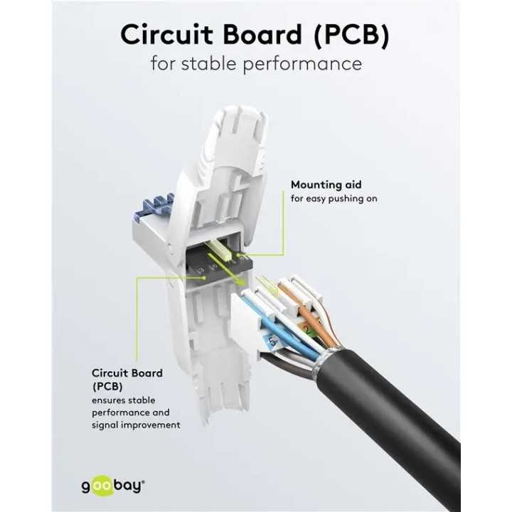 Conector RJ45 CAT6A UTP asamblare rapida fara unelte AWG24-22 Goobay 65941