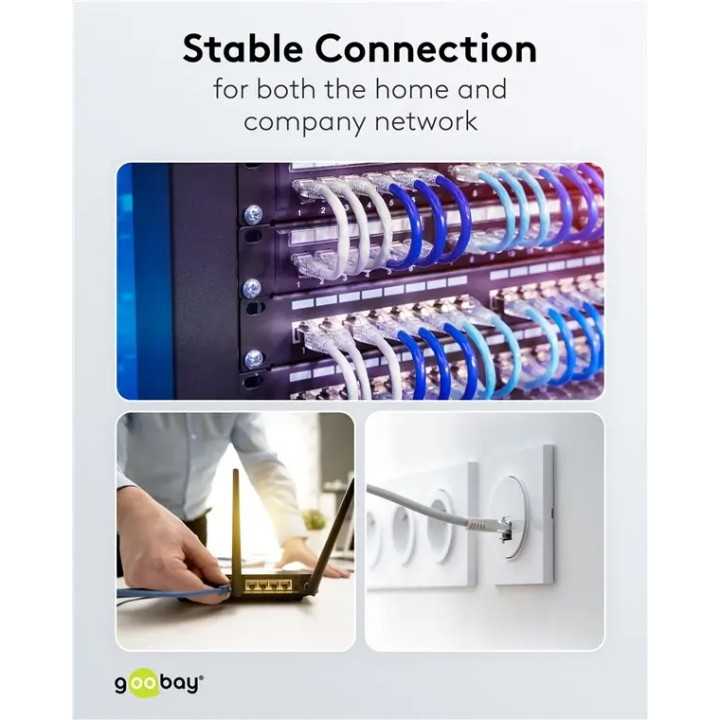 Conector RJ45 CAT6A UTP asamblare rapida fara unelte AWG24-22 Goobay 65941