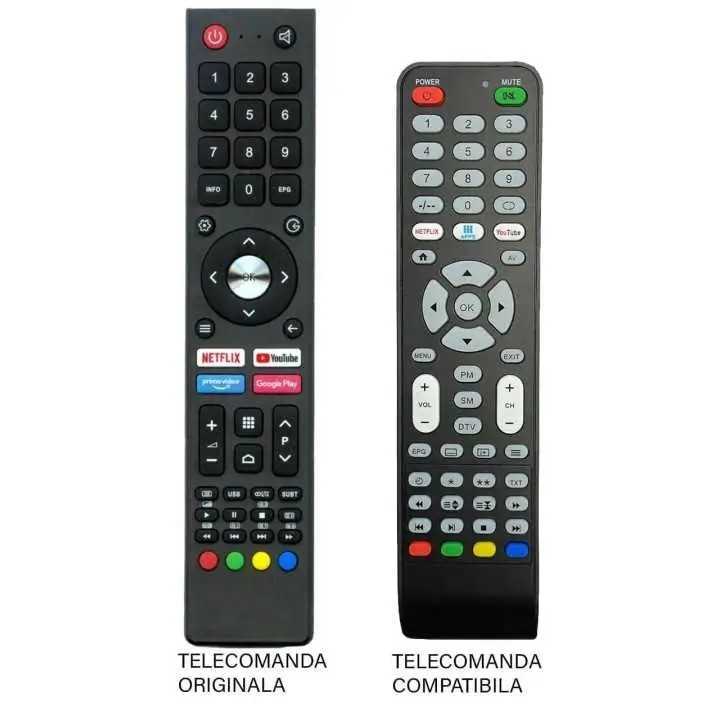 Telecomanda inlocuitoare compatibila TV Saba SA40S77A11 Blaupunkt cod ER 9481 (481)