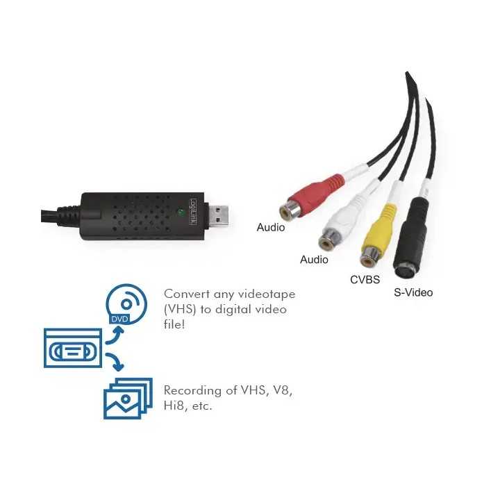 Convertor Grabber Audio/Video S-VIDEO 4pin /3x RCA - USB Logilink VG0030A