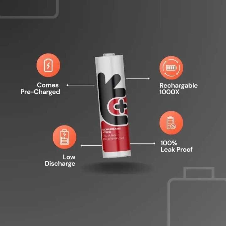 Set 4buc acumulatori NiMH Uniross UH4AA2500 R6 AA 2500mAh