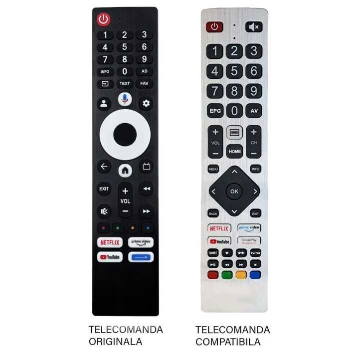 Telecomanda inlocuitoare compatibila TV METZ 60MUE7000Z (687)