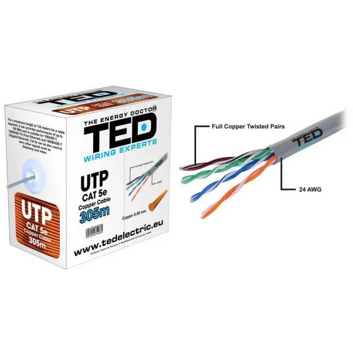 Cablu TED Wire Expert UTP Cat5e cupru integral 10m TED002495-1
