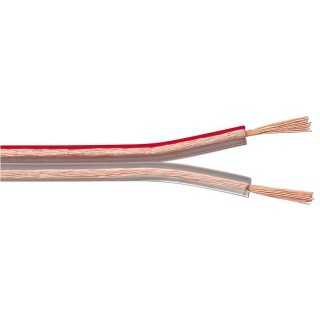 Cablu difuzor Professional 20m 2x1.50 mm cupru transparent Cabletech KAB0565-20