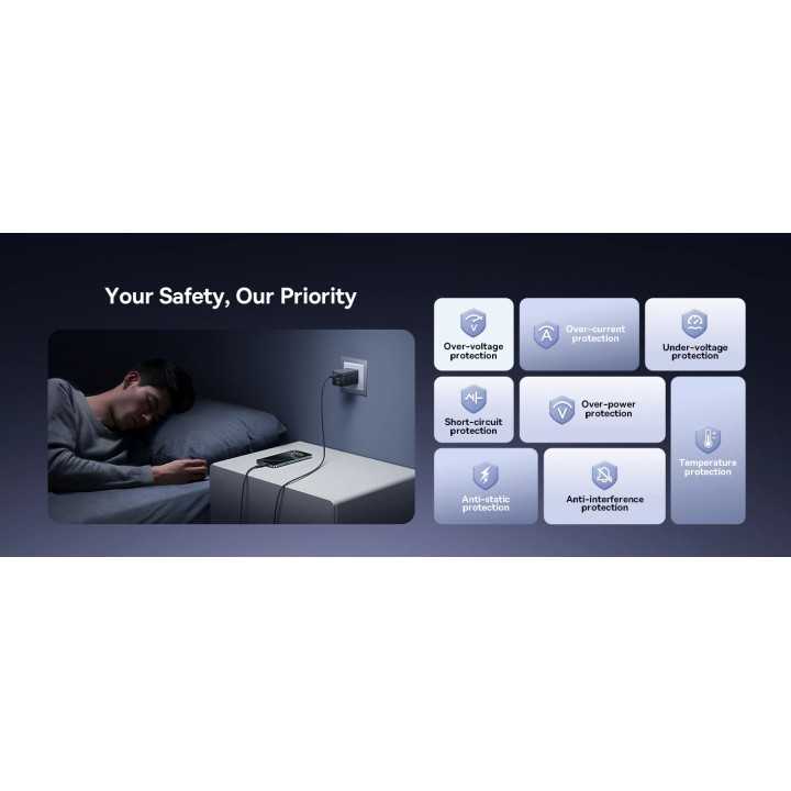 Incarcator retea Baseus EnerFill FE11 Quick Charge 100W 2x USB Type-C 1x USB alb P10182102213-00