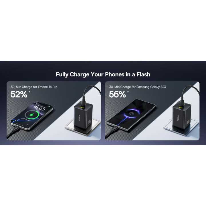 Incarcator retea Baseus EnerFill FE11 Quick Charge 100W 2x USB Type-C 1x USB alb P10182102213-00