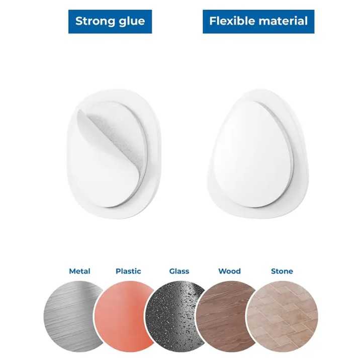 Set 5 cleme organizatoare cabluri cu adeziv albe MK5544 deleyCON