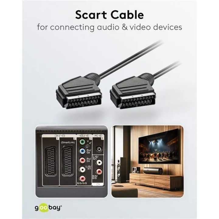 Cablu Euro SCART 21 pini - Euro SCART 21 pini 1.5m Goobay 11702