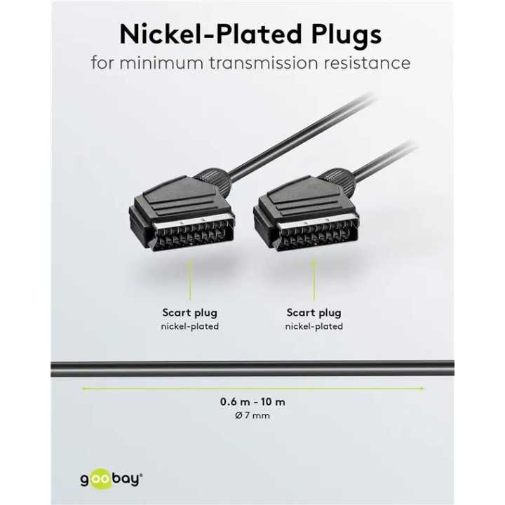 Cablu Euro SCART 21 pini - Euro SCART 21 pini 1.5m Goobay 11702