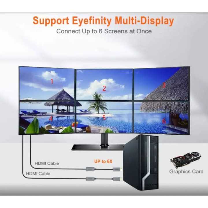 Cablu Activ DisplayPort la HDMI 5m V1.2 UHD 4K 60Hz UHD 3840x2160P