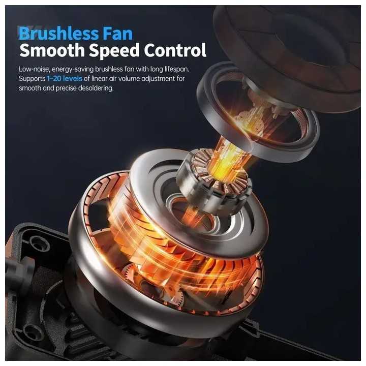 Pistol cu aer cald pentru dezlipit 550W FNIRSI SAG-55 H