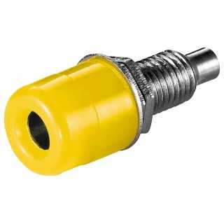 Priza banana galbena 4mm pentru montare pe panou cu lipire Goobay 11672