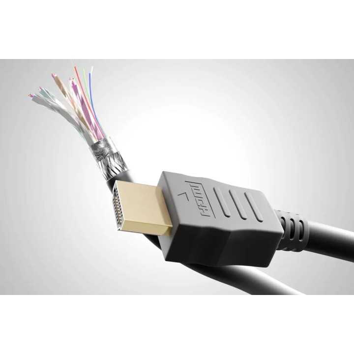 Cablu 0.5m HDMI v2.0 cu Ethernet ARC 4K/60Hz UHD 18Gbit/s Goobay 61149
