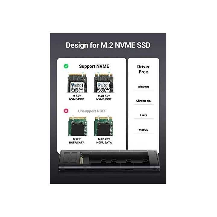 RACK extern Ugreen CM400 10902 SSD M.2 NVMe/PCIE compatibile cu form factor 2280 /2260 /2242 /2230 cablu 50cm USB-C tata-tata