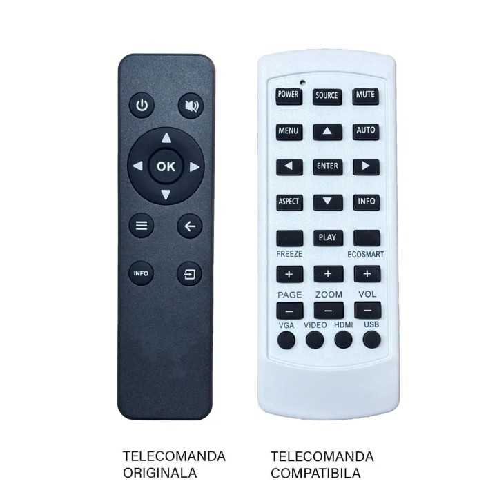 Telecomanda inlocuitoare compatibila TV Grundig YF1187R-4 (714)