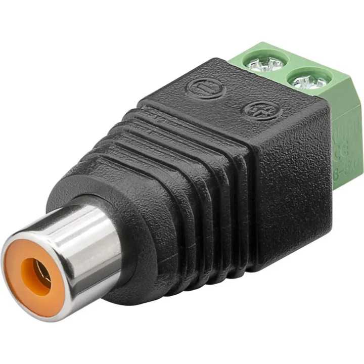 Mufa RCA mama rapida prindere cu surub tip regleta Goobay 76741