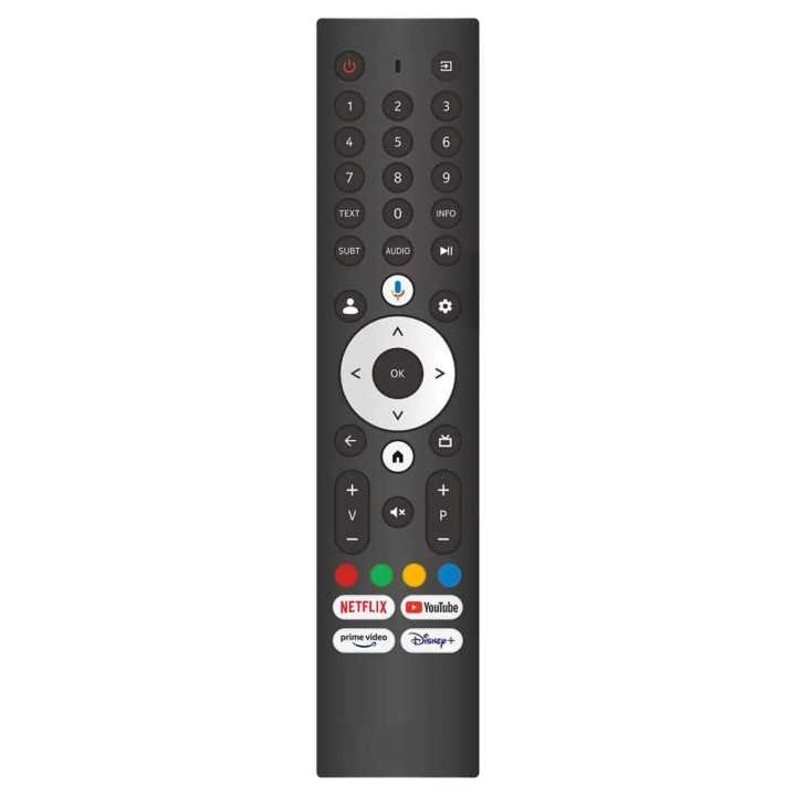 Telecomanda compatibila TV SmartTech RC-G01M (588-1)