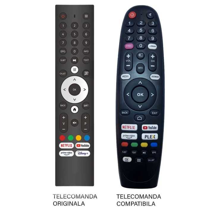 Telecomanda inlocuitoare compatibila TV SmartTech RC-N01 (440-1)