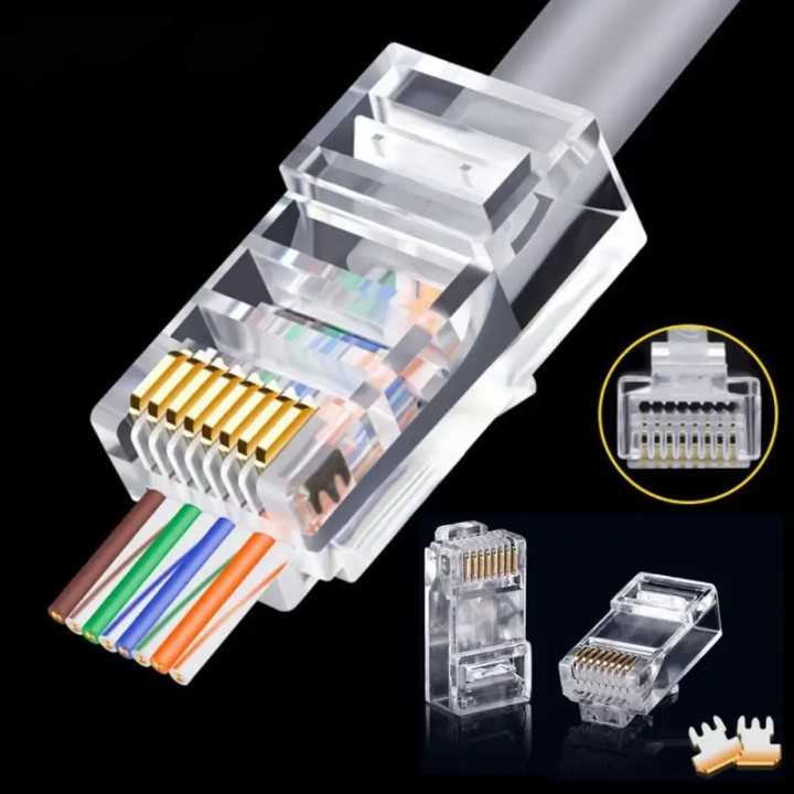 Mufa UTP CAT6 RJ45 8P8C pass trough cu trecere pentru cablu rotund