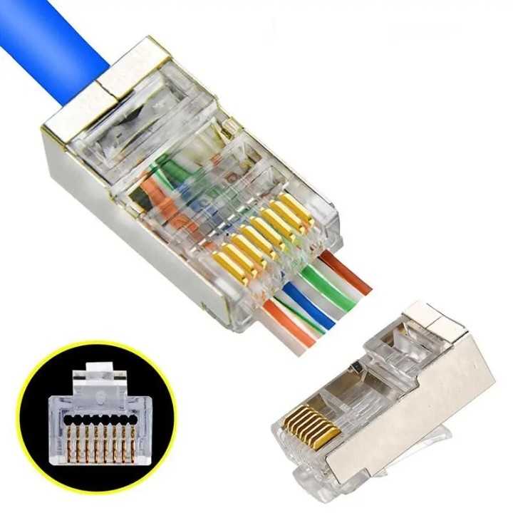 Mufa FTP CAT6 RJ45 8P8C ecranata PASS TROUGH cu trecere pentru cablu rotund