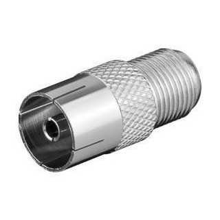Adaptor coaxial mama la F mama din metal Goobay