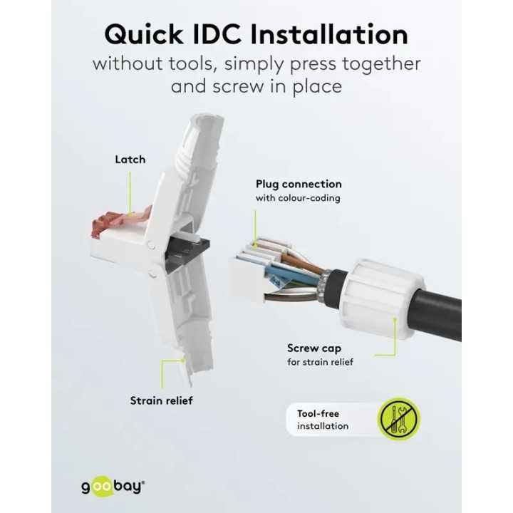 Mufa retea RJ45 8P8C UTP Cat6 conectare fara scule AWG22(0.65mm)-24(0.5mm) Goobay 65942
