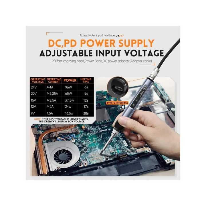 Ciocan de lipit 65W afisaj digital cu acumulator /USB-C varf BC2 FNIRSI HS-01
