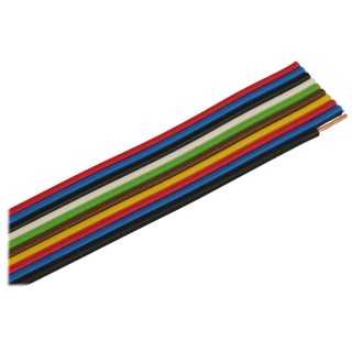 Cabluri banda TLWY 10x0.22mm2 litat Cupru TECHNOKABEL