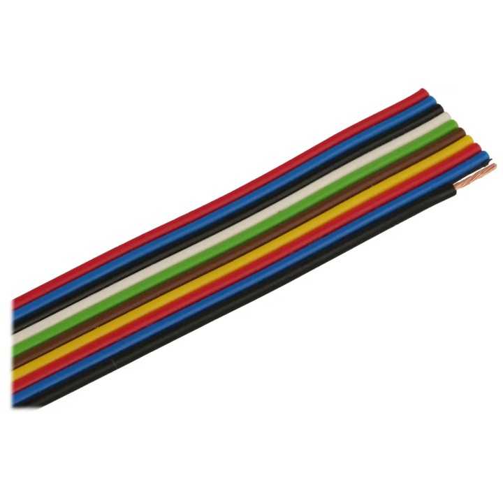 Cabluri banda TLWY 10x0.22mm2 litat Cupru TECHNOKABEL