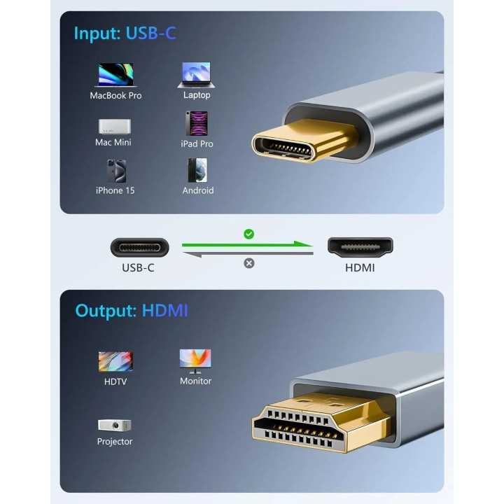 Cablu semnal USB-C 3.1 la HDMI 1.8m 8Kx4K/60Hz Plug&Play