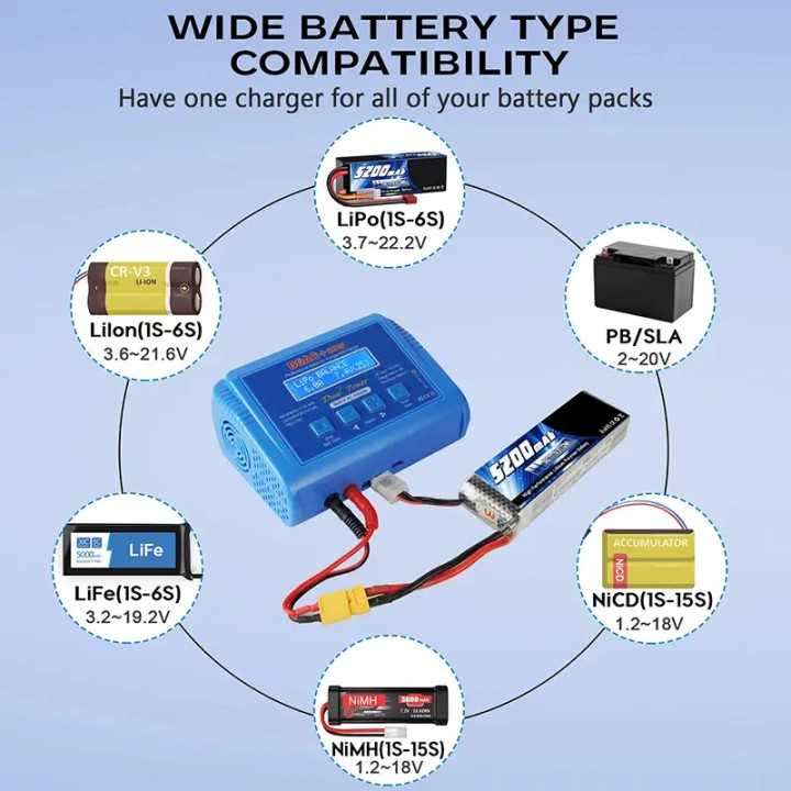 Incarcator inteligent cu procesor B6AC+ 80W multifunctional NiCd NiMH LiIon LiPo LiFe Professional Balance Charger/Discharger E6