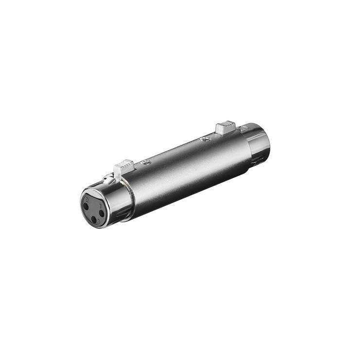 Adaptor prelungire XLR mama-mama Goobay
