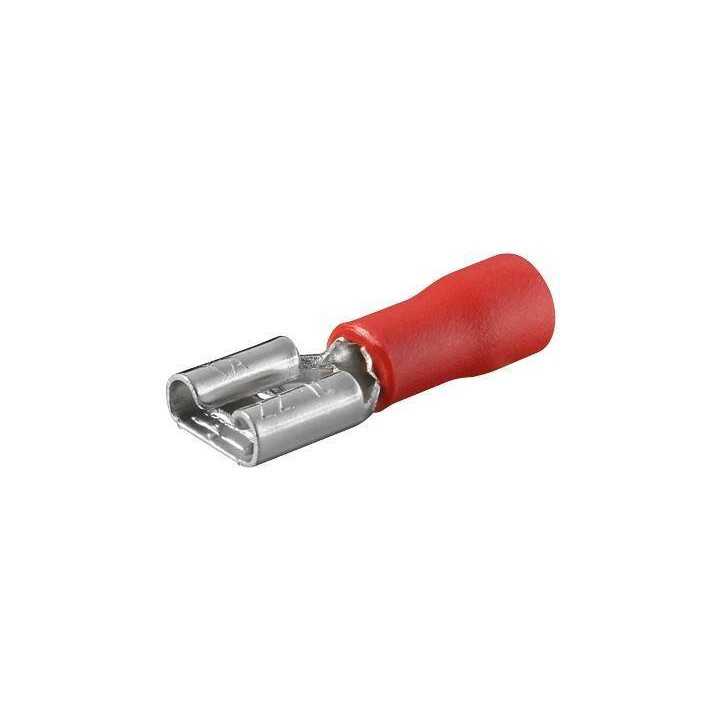 Conector mama rosu 6.4x0.8mm fixPoint