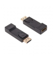 Adaptor pasiv DisplayPort la HDMI mama Cabletech