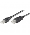 Cablu prelungitor USB 1.8m A tata la USB A mama cupru Goobay